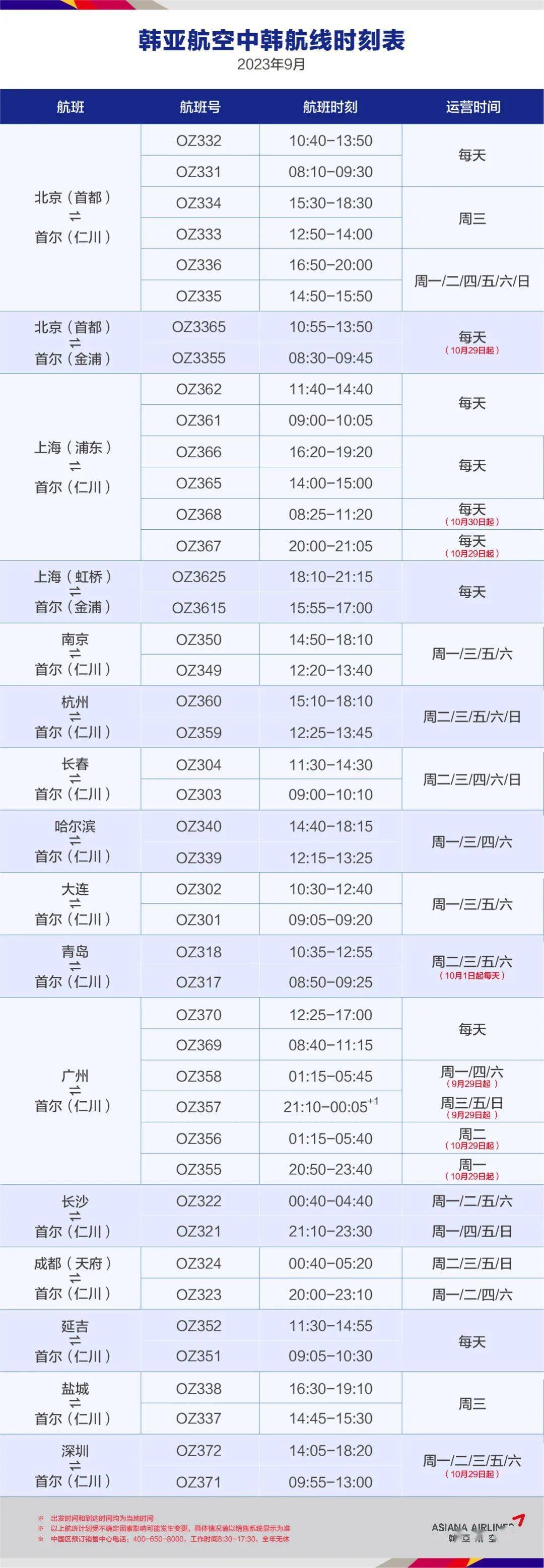 10月各航司国际航班计划(图3)